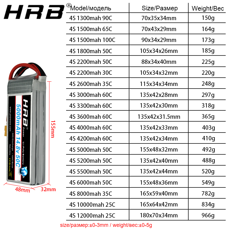 HRB Lityum Pil 4S 14.8V 5000mA - 4S Lipo Battery 14.8V 6000Mah incelemesi ve fiyatı